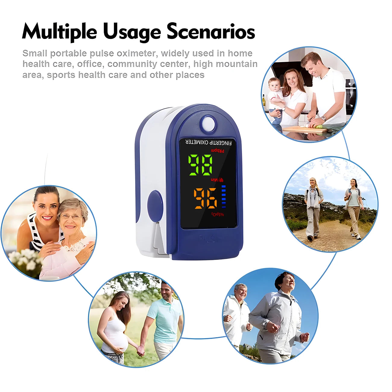 Thermomètre corporel médical rétroéclairé sans contact, et/ou mini oxymètre de doigt, outil de mesure de l'oxygène sanguin.Medical Body Thermometer Backlit Non-Contact Digital Fever Thermometer Measure Tool OR Mini Fingertip Oximeter Blood Oxygen Tool
